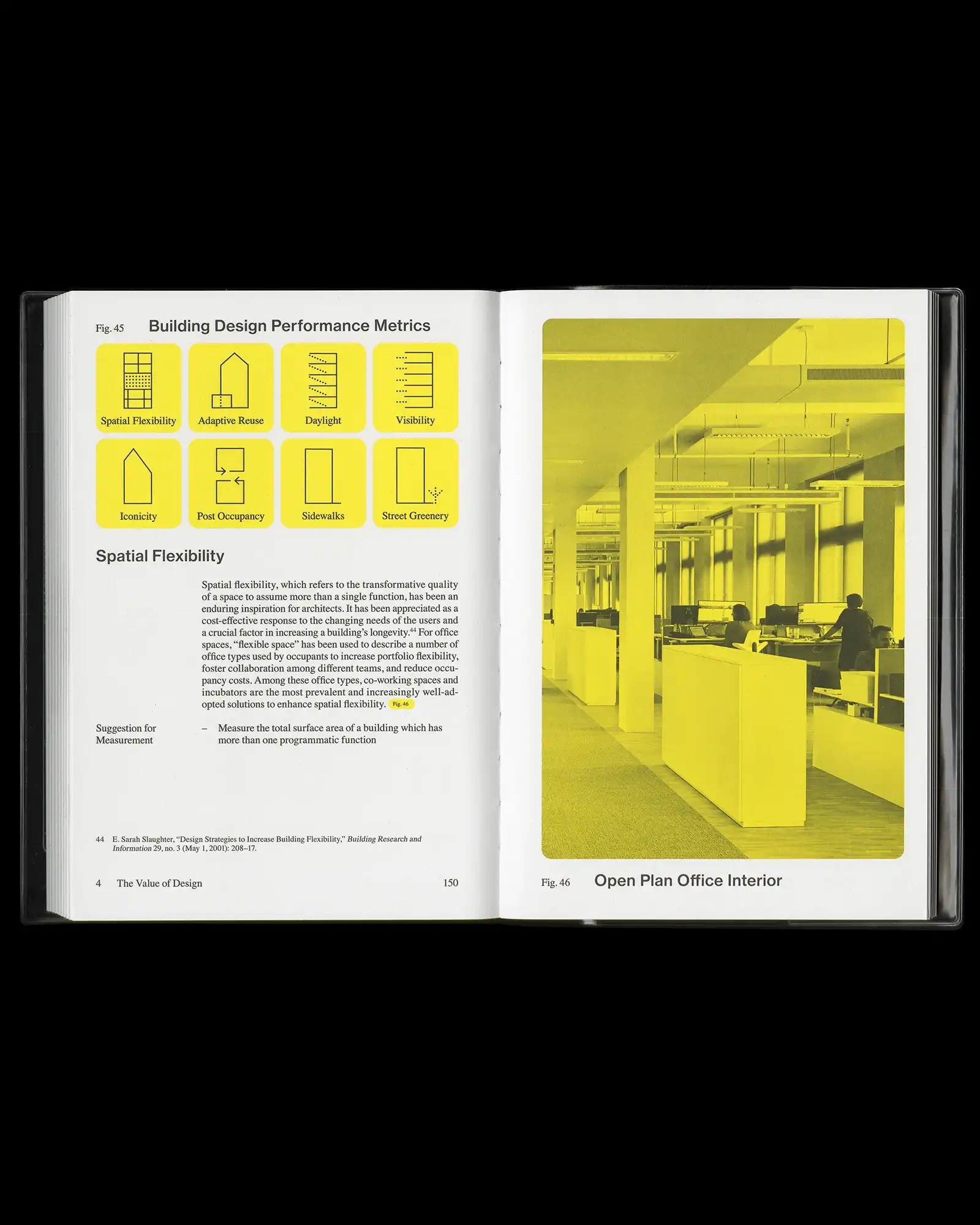 Building Design Performance Metrics